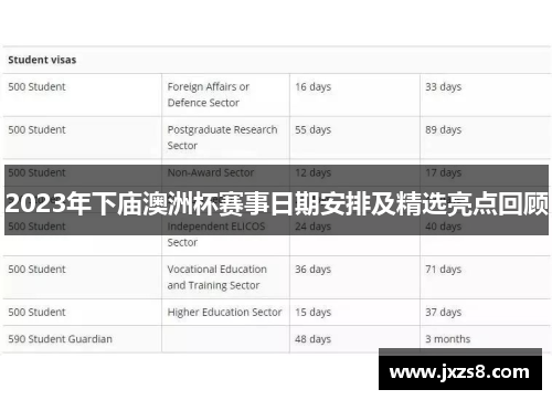2023年下庙澳洲杯赛事日期安排及精选亮点回顾