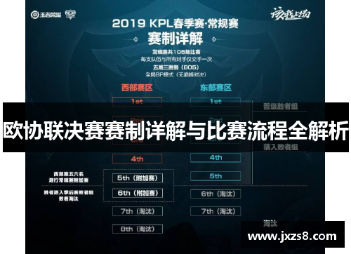 欧协联决赛赛制详解与比赛流程全解析