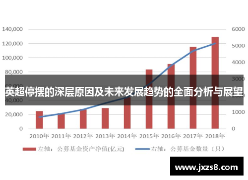 英超停摆的深层原因及未来发展趋势的全面分析与展望