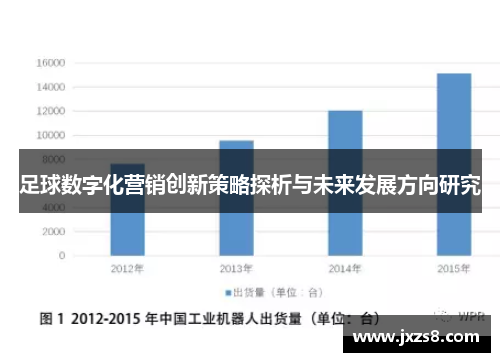 足球数字化营销创新策略探析与未来发展方向研究