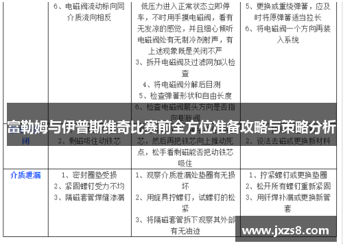 富勒姆与伊普斯维奇比赛前全方位准备攻略与策略分析