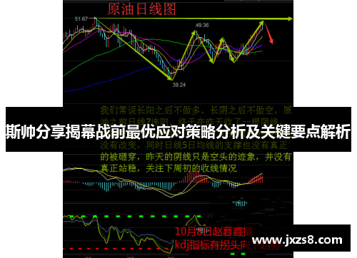 斯帅分享揭幕战前最优应对策略分析及关键要点解析