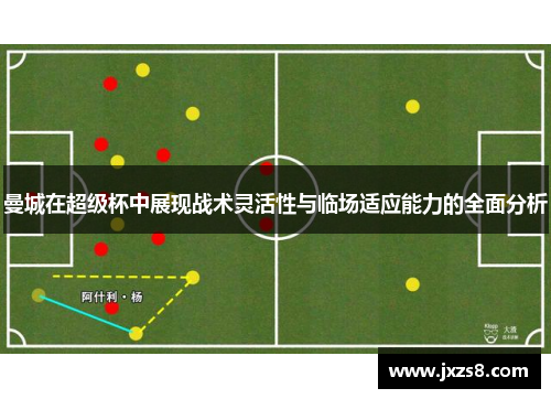 曼城在超级杯中展现战术灵活性与临场适应能力的全面分析